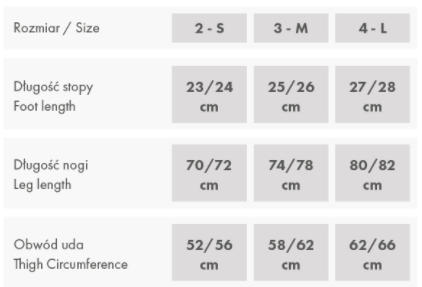 Samonośne pończochy Fiore SANDRINE 20DEN z szeroką koronką white