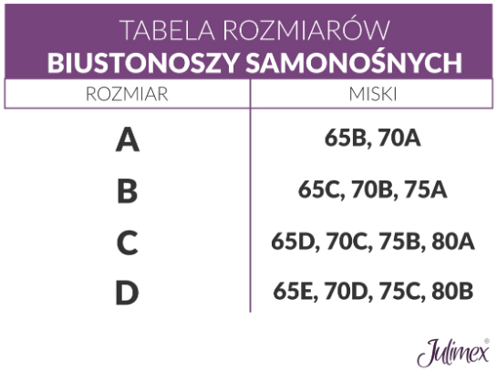 Biustonosz samonośny push up Julimex - BS 02