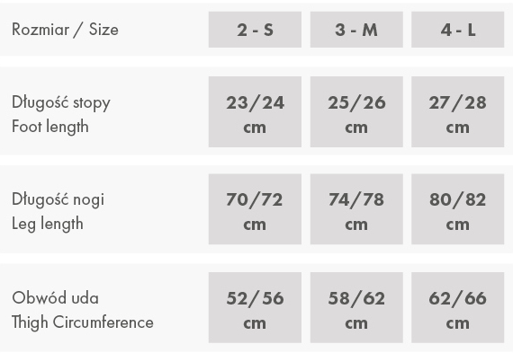 Pończochy do paska Fiore LOUISE w kropki