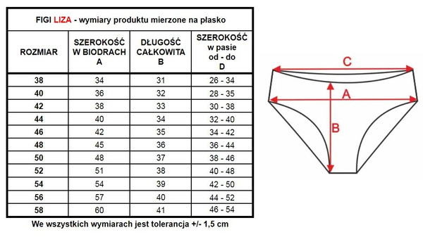 Figi damskie Liza wysoki stan z koronką kol. czarny - Mewa