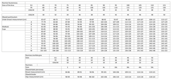 Biustonosz z odciążającymi ramiączkami Gorsenia K582 SEVILLA/P - Ostatnie Sztuki