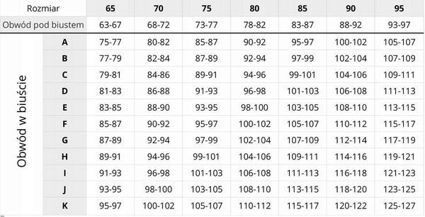 Miękka balkonetka koralowa Ekskluzywna kolekcja Le Vernis Romance / OSTATNIE SZTUKI