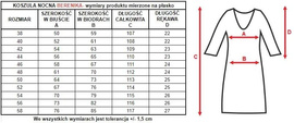 Kobieca koszula nocna Berenika 1693 morelowy - Mewa