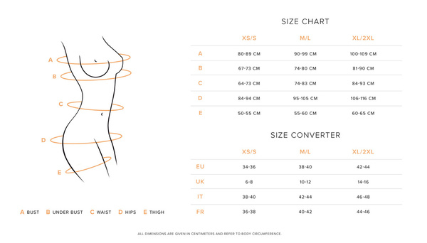 Blomentis body otwarte Obsessive